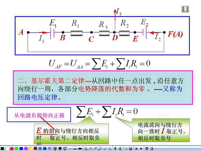 医学物理学视频教程
